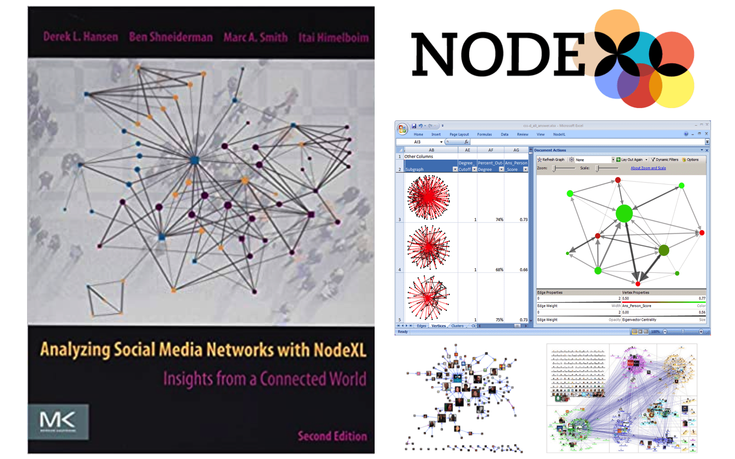 NodeXL