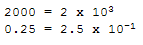 scientific notation