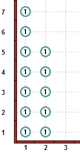 sorting start