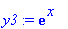 y3 := exp(x)