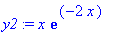 y2 := x*exp(-2*x)