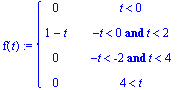 f(t) := PIECEWISE([0, t < 0],[1-t, -t < 0 and t < 2],[0, -t < -2 and t < 4],[0, 4 < t])