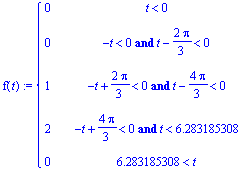 f(t) := PIECEWISE([0, t < 0],[0, -t < 0 and t-2/3*Pi < 0],[1, -t+2/3*Pi < 0 and t-4/3*Pi < 0],[2, -t+4/3*Pi < 0 and t < 6.283185308],[0, 6.283185308 < t])