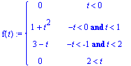 f(t) := PIECEWISE([0, t < 0],[1+t^2, -t < 0 and t < 1],[3-t, -t < -1 and t < 2],[0, 2 < t])