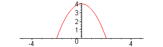 [Maple Plot]