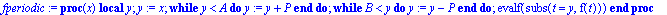 fperiodic := proc (x) local y; y := x;  while y < A do y := y+P end do;  while B < y do y := y-P end do; evalf(subs(t = y,f(t))) end proc
