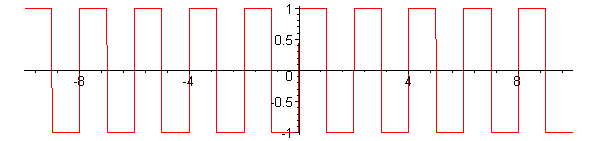 [Maple Plot]
