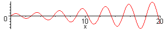 [Maple Plot]