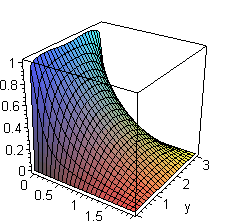 [Maple Plot]
