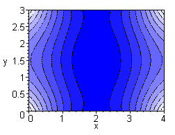 [Maple Plot]