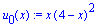 u[0](x) := x*(4-x)^2