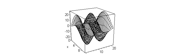 [Maple Plot]