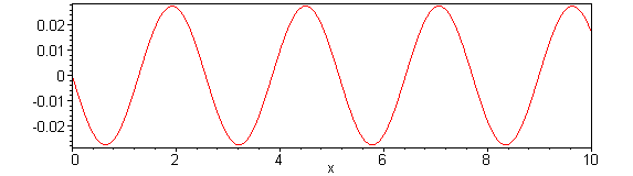 [Maple Plot]