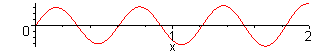 [Maple Plot]