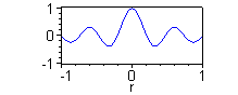 [Maple Plot]