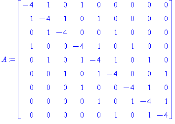 A := Matrix(%id = 148464256)