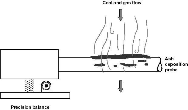 balance pipe.jpg (19351 bytes)